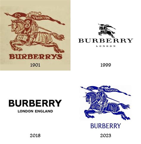 burberry marque origine|where did burberry originate.